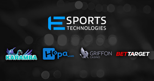 Nasdaq-Listed Esports Technologies (EBET) Now Available for Options Trading