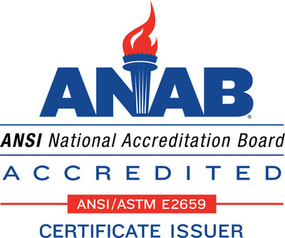 ANSI National Accreditation Board logo