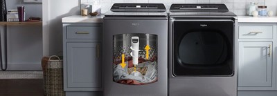 Take the load off your mind: why laundry should be your go-to project for spring (CNW Group / Whirlpool Canada LP)