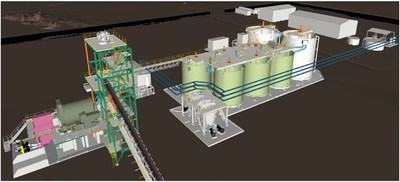 Figure 1: 3D Model of Black Cat's approved 800ktpa processing facility (CNW Group/Vox Royalty Corp.)