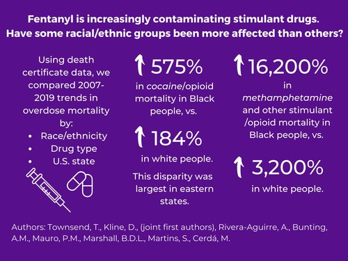 New study from NYU Grossman School of Medicine finds The growing racial divide in overdose deaths from stimulants combined with opioids.