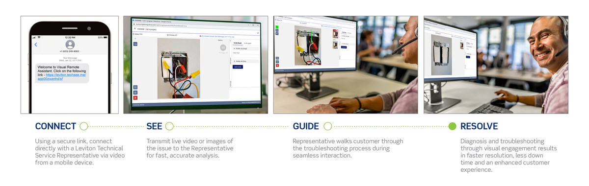 Leviton Enhances Customer Support with Introduction of Innovative Salesforce Visual Remote Assistant - Vimarsana News