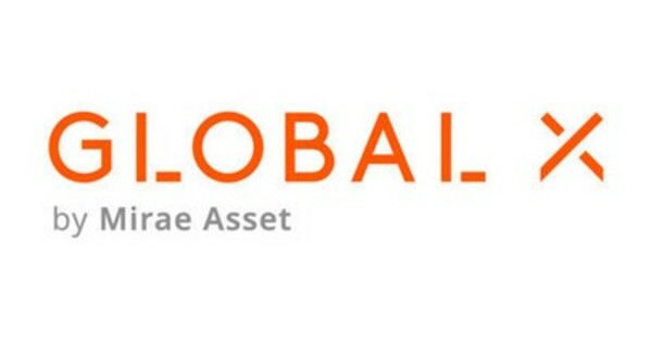 Global X Expands Covered Call Suite with Launch of Russell 2000 Covered Call & Growth ETF