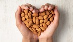 Survey Says: Almonds May be the Common Denominator to All the...