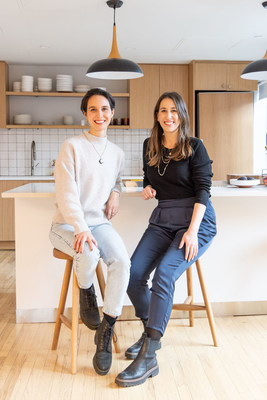 Splendid Spoon Raises $12 Million in Series B Funding Led by Nicoya