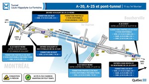 Réfection majeure du tunnel Louis-Hippolyte-La Fontaine - Fermetures de nuit dans les secteurs du tunnel, de l'autoroute 25 et de l'autoroute 20 - Fin de semaine du 11 au 14 février