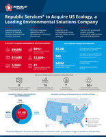 Republic Services to Acquire US Ecology, a Leading Environmental Solutions Company