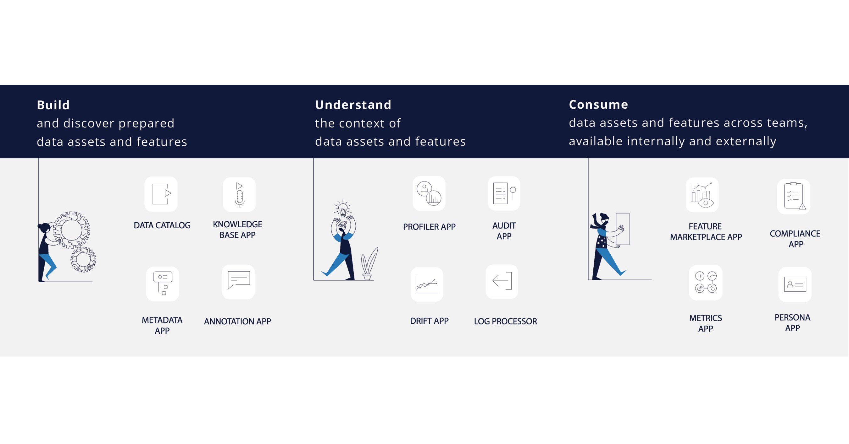 Scribble Data Raises $2.2 M to Scale Their Modularized, Cloud-Native ...