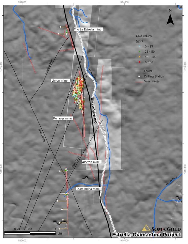 Unable to view the image, Please provide a valid URL.