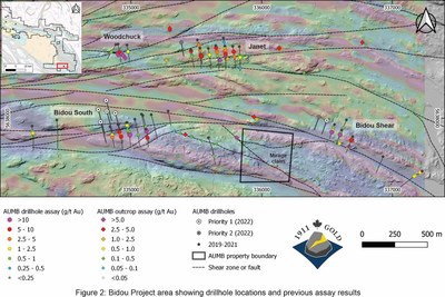Figure 2 : Bidou Project area drillhole locations are previous assay results (CNW Group/1911 Gold Corporation)