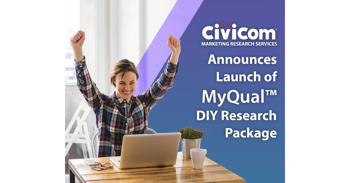 Civicom Announces the Launch of New DIY Research Package MyQual&trade; for Independent Researchers