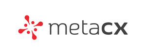 MetaCX Launches Initiatives to Enable Multi-Business Collaboration in the Metaverse