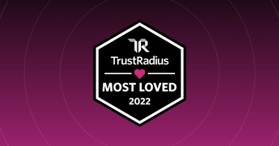 2022 Most Loved Award Badge