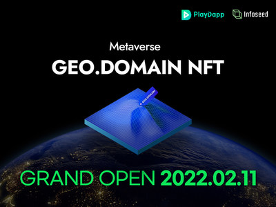 PlayDapp and Infoseed collaborate on Digital Virtual Address ‘Metaverse.Geo.Domain NFT’ Official launch of service.