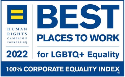 Meijer received a score of 100 percent on the Human Rights Campaign Foundation’s 2022 Corporate Equality Index for the third consecutive year. The recognition acknowledges the retailer's ongoing efforts related to LGBTQ+ workplace equality.