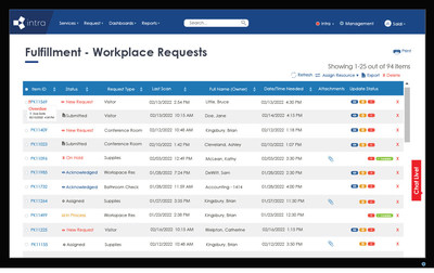 Our newly designed Intra Fulfillment Screen allows you to view your operation in real-time, assign tasks, and closeout completed requests.