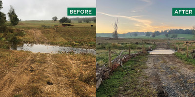 Stabilized panel crossing and exclusion fencing to prevent cattle from trampling stream beds and depositing manure in the stream.