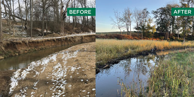 Stream restoration that benefits habitats, local water quality and the Chesapeake Bay.