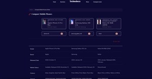 The Web's Best Source for Mobile/Camera/Laptop Product News and Info, Technobezz, Celebrates 10th Anniversary with New Functionality and Product Finders; Helping Over 60 Million Users Learn About the Products They Want