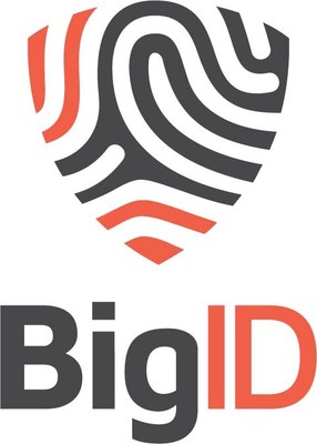 BigID logo