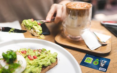 Avocado Toast and Iced Coffee card in action