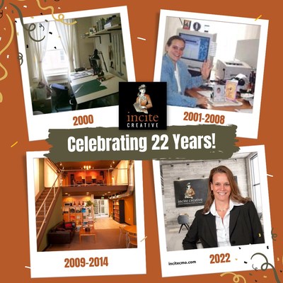 From humble beginnings to today recognized as one of Maryland's premier boutique marketing advisory firms, Incite Creative celebrates 22 years in business. Today, the firm has advised over 325 clients, completed more than 5,000 campaigns, serves clients nationwide, and shows no signs of slowing down.