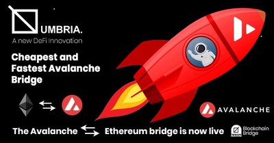 Umbria Network’s Narni bridge provides quickest, cheapest transfer of ETH between Ethereum and Avalanche blockchains