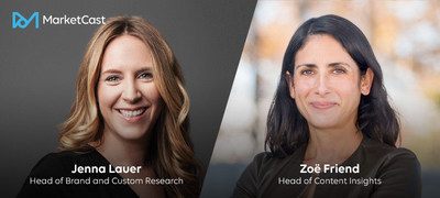 Jenna Lauer is joining MarketCast's leadership team as its new Head of Brand and Custom Research, while MarketCast's Zoë Friend will lead the newly formed MarketCast Content Insights practice.