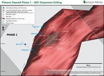 Figure 1 - Plan Map Showing Location of Phoenix Deposit (Phase 1) – ISR Test Pattern and exploration holes WR-784 and WR-787 (CNW Group/Denison Mines Corp.)