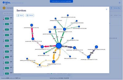 New Feature: Inferred Service Dependency Map