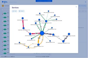 UP9 Announces Mizu, the Open Source API Traffic Viewer for Kubernetes