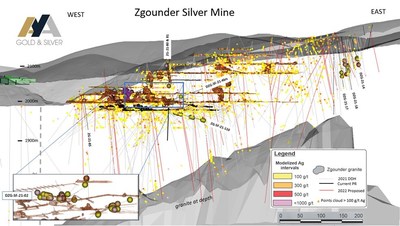 Location of DDH Results at Zgounder from Surface and Underground Drilling (CNW Group/Aya Gold & Silver Inc)