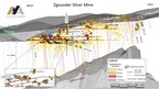 Aya Gold &amp; Silver Reports High-Grade Extensions at the Zgounder Silver Mine at Depth and to the East