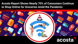 New Acosta Report Shows Nearly 70% of Consumers Continue To Shop Online for Groceries Amid the Pandemic