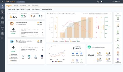 The MontyCloud DAY2™ Platform is quick to set up and easy to use with an intelligent, customizable dashboard that visually tracks key performance indicators (KPIs), metrics and key data points.