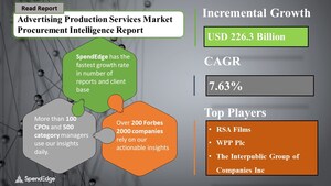 Advertising Production Services Sourcing and Procurement Market Prices Will Increase by 4%-8% During the Forecast Period | SpendEdge
