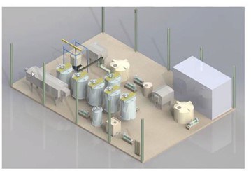 Prefeasibility Design of Iodine based Gold Concentrate Extraction Facility (CNW Group/HeliosX Lithium & Technologies Corp)