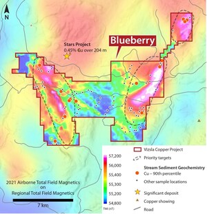 VIZSLA COPPER CORP. PROVIDES RESULTS FROM ITS 2021 COPPER EXPLORATION PROGRAM AND PLANS FOR 2022