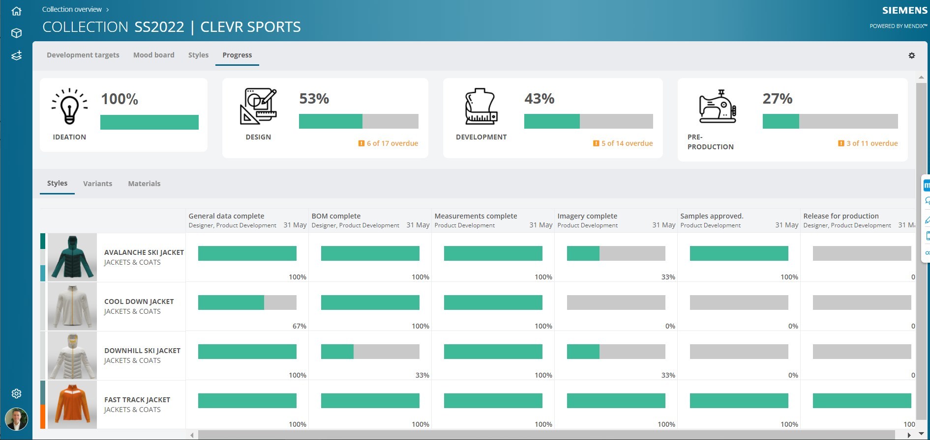 Unable to view the image, Please provide a valid URL.