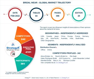 New Study from StrategyR Highlights a $69.9 Billion Global Market for Bridal Wear by 2026