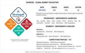 Global Industry Analysts Predicts The World Biodiesel Market to Reach $40.2 Billion by 2026