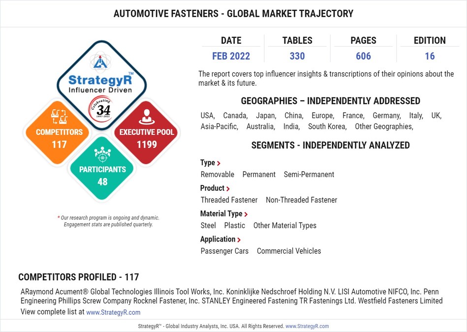 New Analysis from Global Industry Analysts Reveals Steady Growth for Automotive Fasteners, with the Market to Reach $20.1 Billion Worldwide by 2026 - Vimarsana News