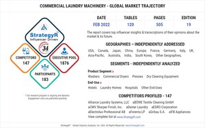 Valued to be $5.9 Billion by 2026, Commercial Laundry Machinery Slated for Robust Growth Worldwide