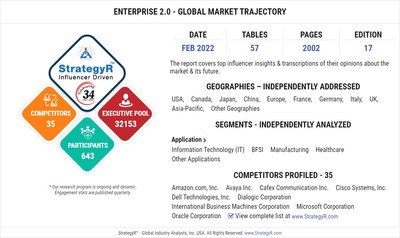 Enterprise 2.0 - FEB 2022 Report