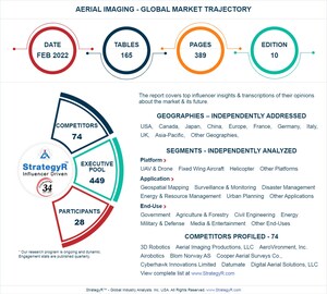 With Market Size Valued At $4.6 Billion By 2026, It`s A Healthy Outlook For The Global Aerial Imaging Market
