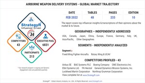 A $4.5 Billion Global Opportunity for Airborne Weapon Delivery Systems by 2026 - New Research from StrategyR