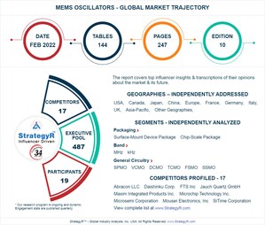 Global MEMS Oscillators Market to Reach $1.5 Billion by 2026