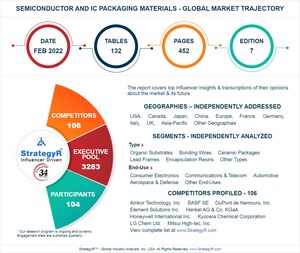 Global Semiconductor and IC Packaging Materials Market to Reach $33.4 Billion by 2026