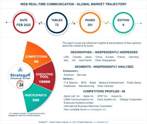 With Market Size Valued at $15.7 Billion by 2026, it`s a Healthy Outlook for the Global Web Real-Time Communication Market