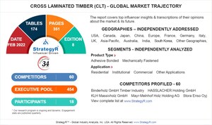 New Analysis from Global Industry Analysts Reveals Steady Growth for Cross Laminated Timber (CLT), with the Market to Reach $2.1 Billion Worldwide by 2026